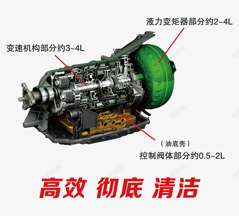 变速箱结构png免抠素材_新图网 https://ixintu.com 变速箱 机械 汽车结构图 汽车零件 精密 结构