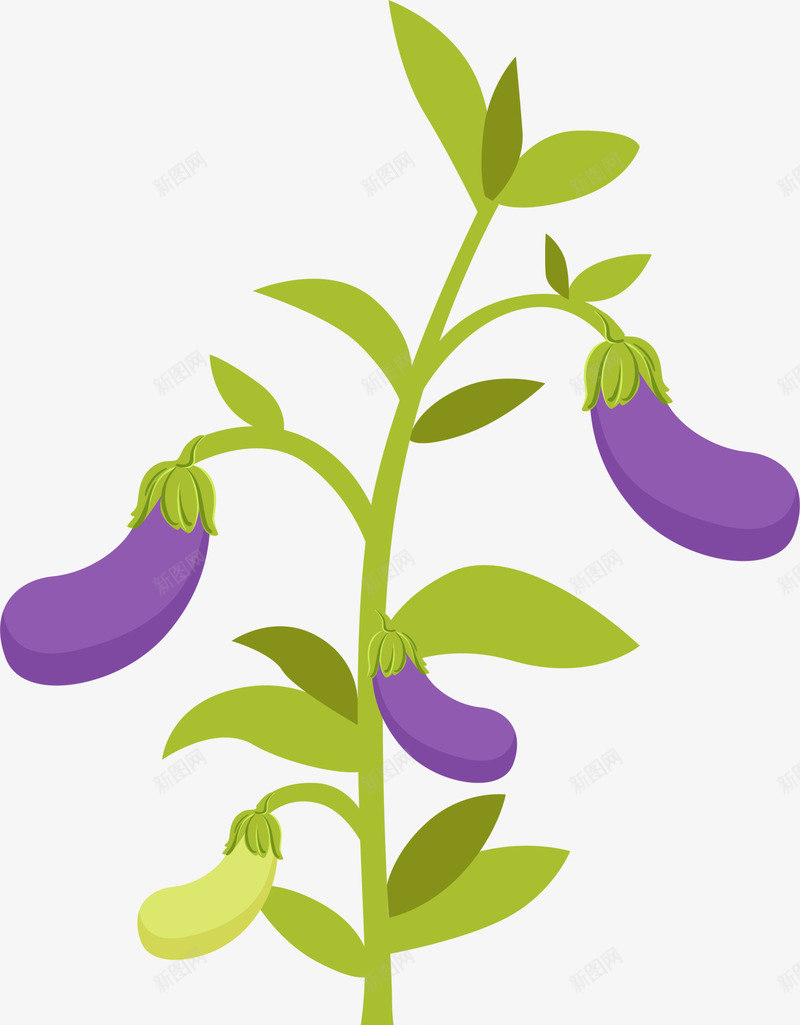 紫色卡通茄子png免抠素材_新图网 https://ixintu.com 卡通蔬菜 植物 种植 简约蔬菜 紫色茄子 装饰图案