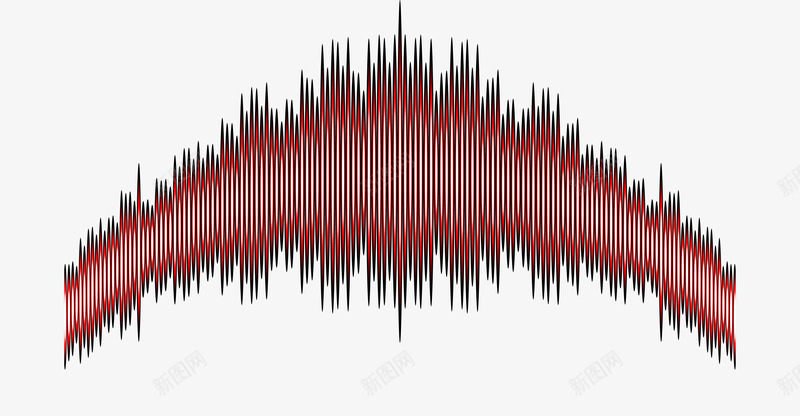 红色声波曲线矢量图ai免抠素材_新图网 https://ixintu.com PNG PNG图片 声波 声波曲线 声音 曲线 矢量素材 红色 音频 矢量图