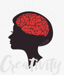 女性大脑女性创造力思维大脑矢量图高清图片