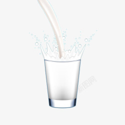 钀吇飞溅的牛奶酸奶高清图片