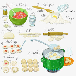 食品制作过程饺子制作过程高清图片