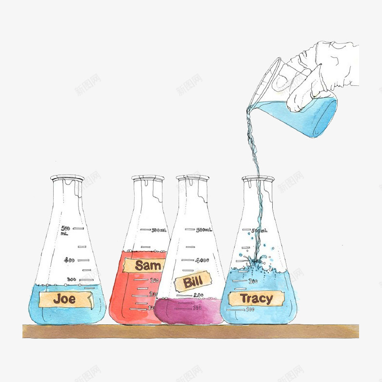 卡通玻璃瓶实验png免抠素材_新图网 https://ixintu.com 化学 实验 玻璃瓶 科学家