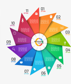 多角风车形信息图表矢量图素材