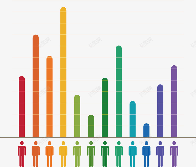 小人彩色分类柱形图png免抠素材_新图网 https://ixintu.com 信息 商务小人 圆柱柱形图 彩色 数据分析 数据图表 柱形图