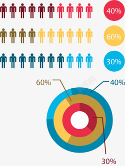 小人占比环形占比图矢量图高清图片