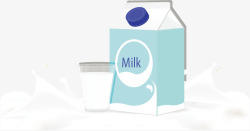 蓝色碳酸水玻璃杯牛奶矢量图高清图片