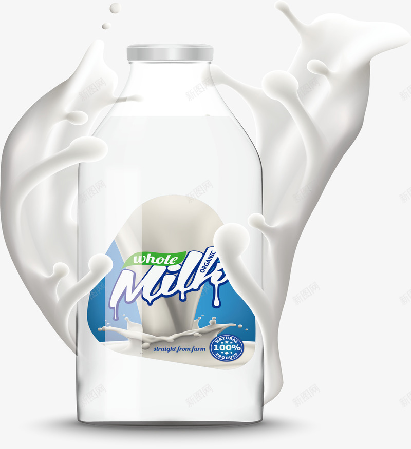 玻璃牛奶瓶矢量图ai免抠素材_新图网 https://ixintu.com 牛奶 牛奶瓶 玻璃瓶 矢量png 纯天然 纯牛奶 矢量图