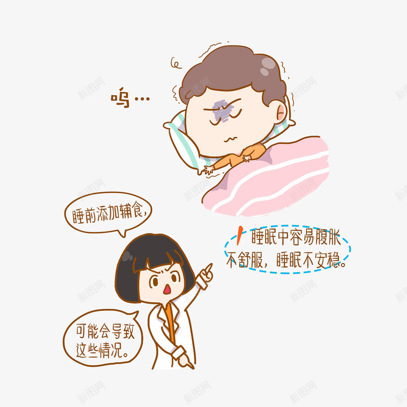 卡通不舒服的宝宝医生妈妈的提醒png免抠素材_新图网 https://ixintu.com 不舒服 医生与患者 医生妈妈提醒 卡通不舒服的宝宝医生妈妈的提醒素材免费下载 睡前不添加辅食