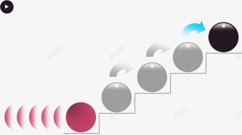 楼梯圆球png免抠素材_新图网 https://ixintu.com 上升 圆球 楼梯 步骤 递进
