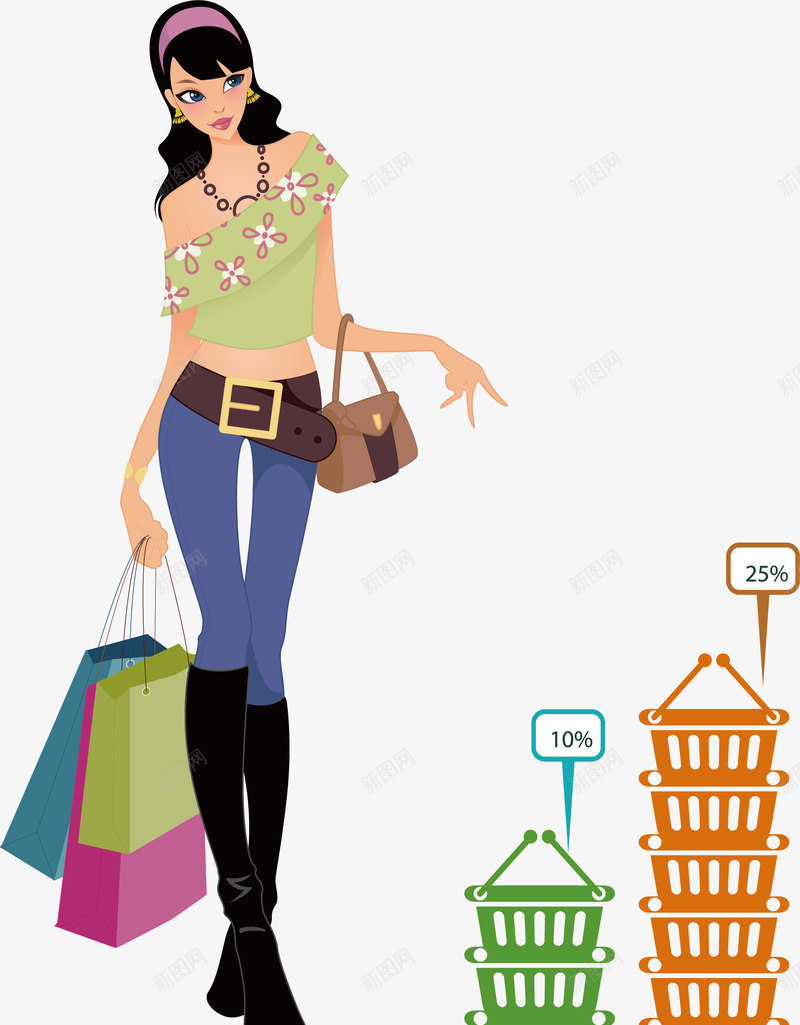 购物人物位图png免抠素材_新图网 https://ixintu.com 一套购物人物 俯视购物人物 卡通人购物 素描购物人物 购物人物分享 购物人物场景 购物人物线稿 购物人物超市