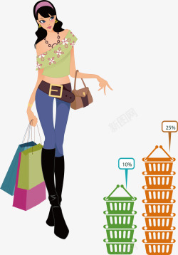 分享购物购物人物位图高清图片