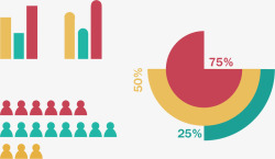 彩色图形数据占比素材