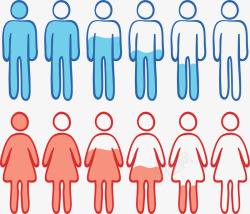 红蓝小人男女小人分类占比矢量图高清图片
