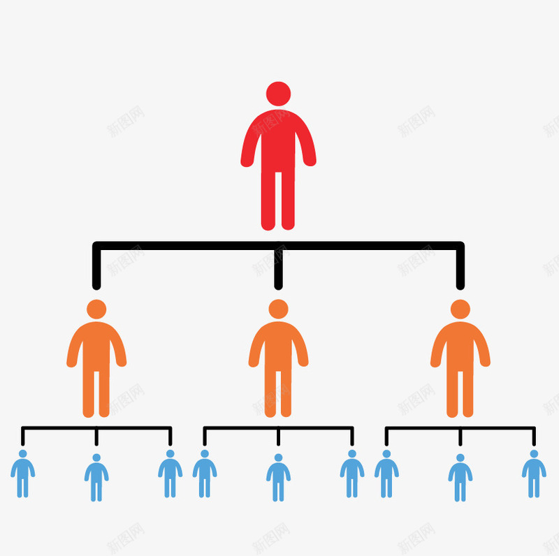 人物金字塔矢量图eps免抠素材_新图网 https://ixintu.com 人物 小人 素材 金字塔 矢量图