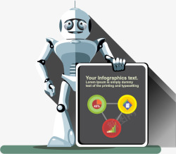 机器人信息图表素材