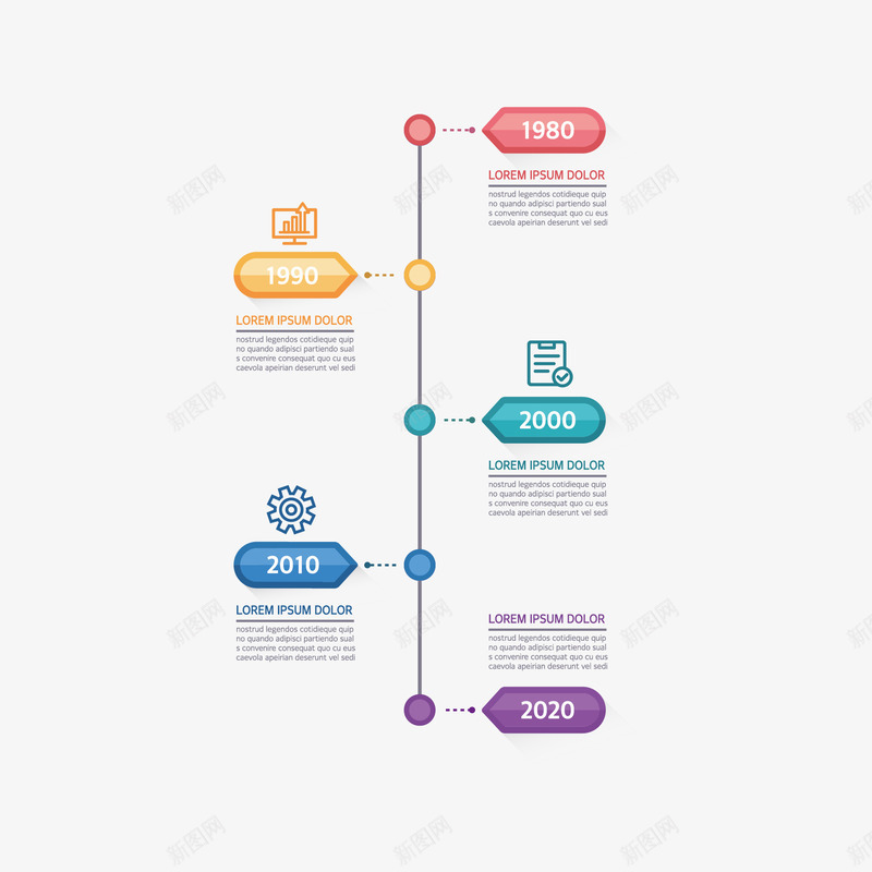 创意年代轴png免抠素材_新图网 https://ixintu.com png 信息图 年代轴 时间轴