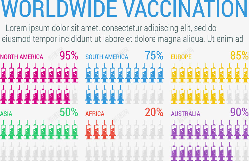 全球疫苗接种信息图表png免抠素材_新图网 https://ixintu.com PPT信息演示 PP图形 个性元素 创意信息分析图表 立体图表信息