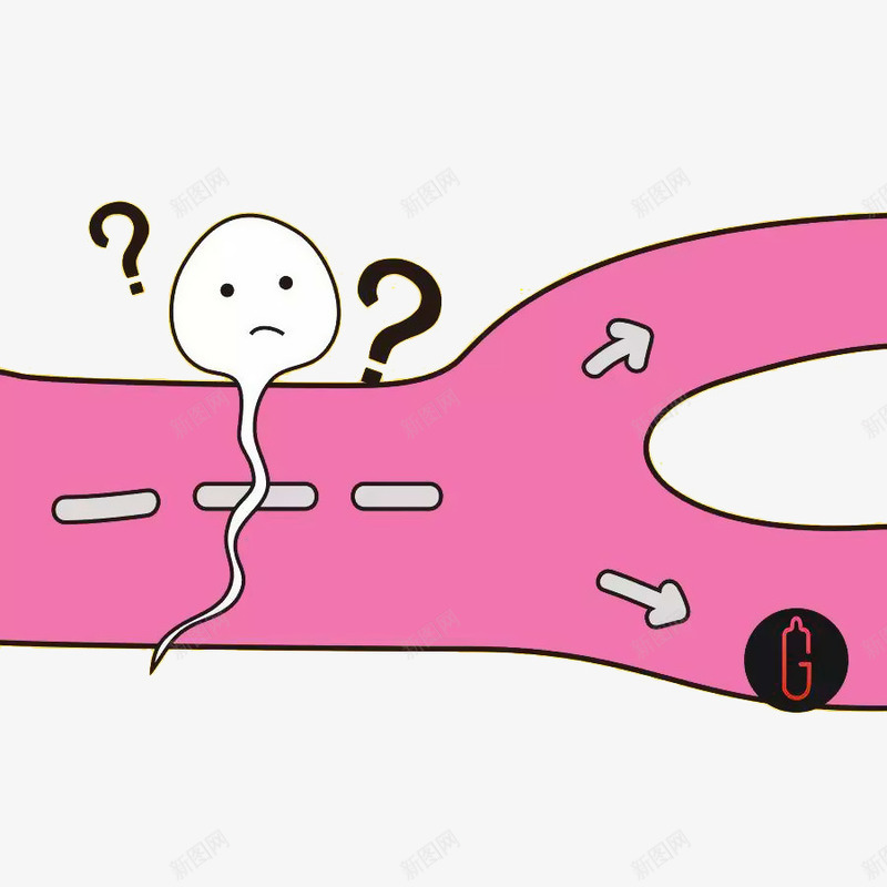 卡通精子迷路png免抠素材_新图网 https://ixintu.com 健康 卡通 岔路 插画 漫画 生殖 疑问 精子 迷路 问号