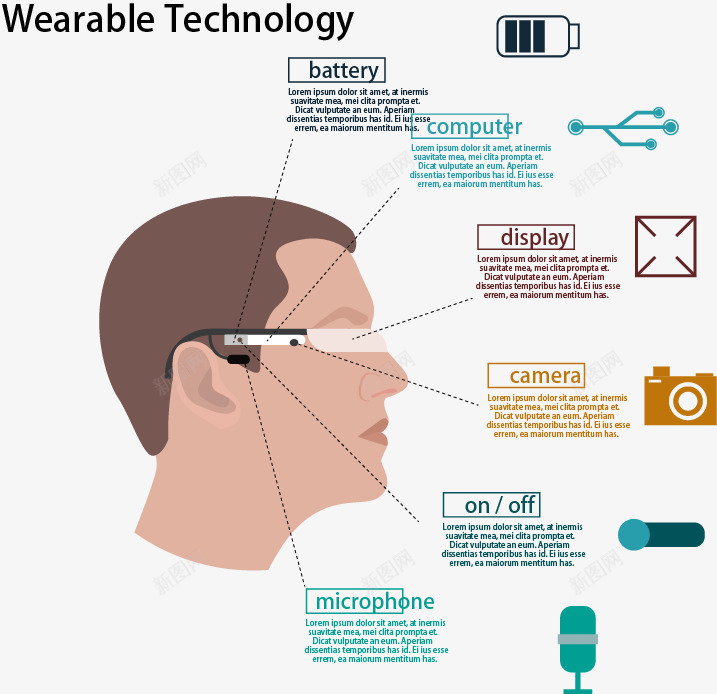 可穿戴设备png免抠素材_新图网 https://ixintu.com 人工智能设备 信息图表 分类标签 智能设备
