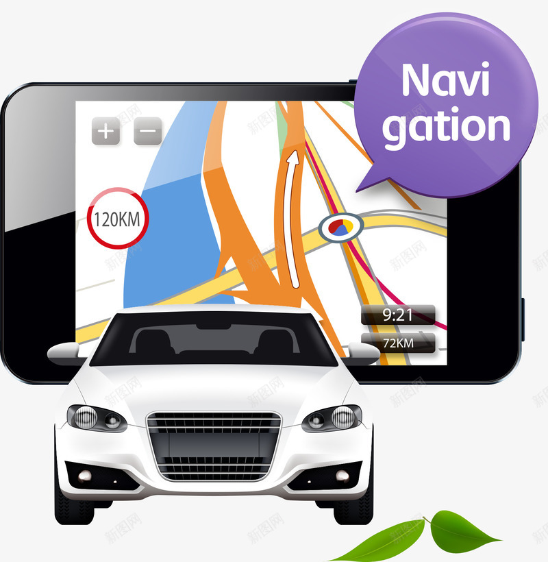 白色轿车与导航仪png免抠素材_新图网 https://ixintu.com 叶子 导航仪 树叶 汽车 白色轿车 绿叶 车子
