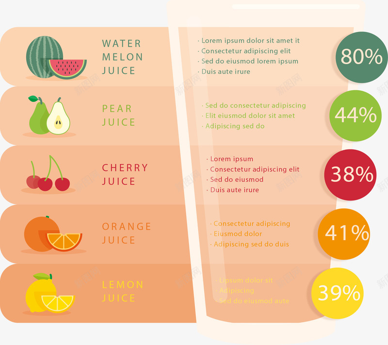 创意果汁数据占比矢量图eps免抠素材_新图网 https://ixintu.com 信息图表 分类 占比图 彩色 扁平化 果汁 水果 矢量素材 矢量图