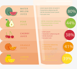创意果汁数据占比矢量图素材