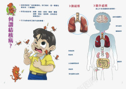 肺结核结核病漫画高清图片