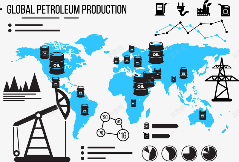 全球产链业png免抠素材_新图网 https://ixintu.com 信息图表全球化 石油产业 石油产品全球化