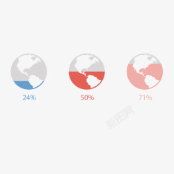 地球形状信息图素材