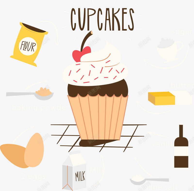 甜品蛋糕矢量图eps免抠素材_新图网 https://ixintu.com 牛奶 甜品蛋糕 矢量蛋糕 蛋糕 鸡蛋 矢量图