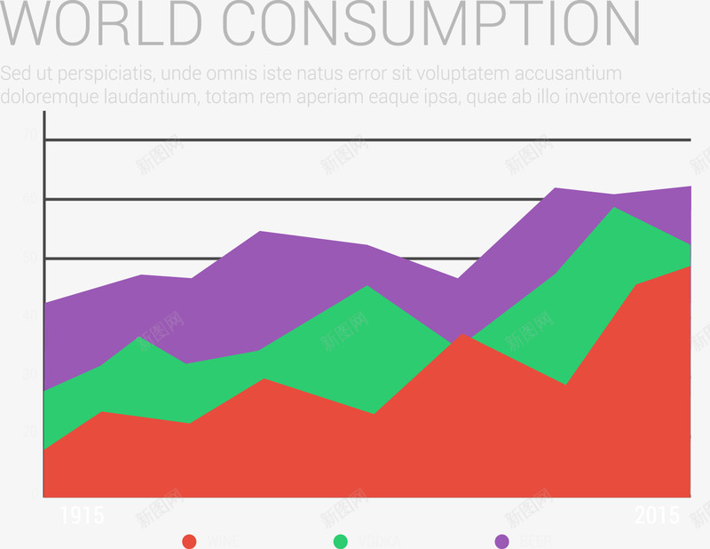 世界消费数据信息图表png免抠素材_新图网 https://ixintu.com PPT元素 个性信息图表 创意信息图形 彩色信息图表