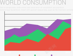 世界消费数据信息图表素材