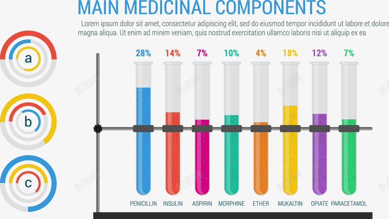 主要药用成分信息图表演示png免抠素材_新图网 https://ixintu.com 创意信息分析图表 商业信息图表 成分矢量素材 用药 用药成分分析 统计元素