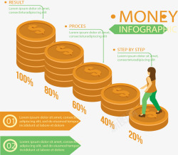 财富信息金币阶梯递进数据表矢量图高清图片