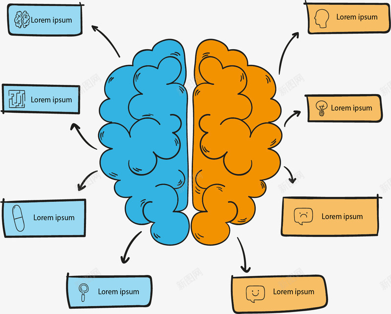 左右脑对比信息图表矢量图ai免抠素材_新图网 https://ixintu.com 信息图表 分类 大脑 对比 左右脑 矢量素材 矢量图