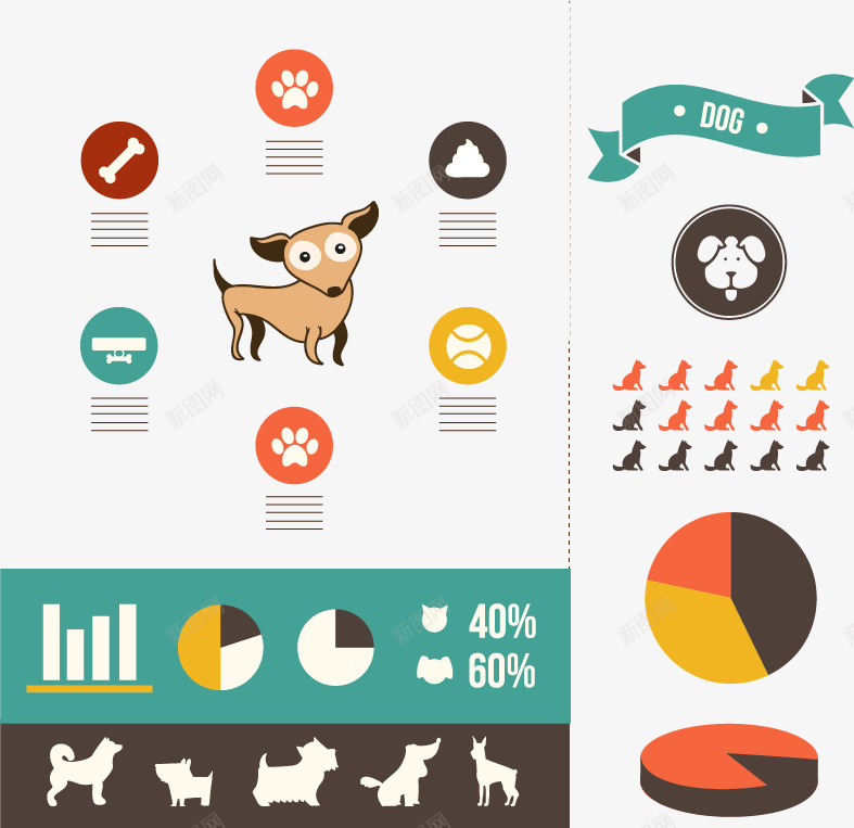 复古宠物狗信息图表png免抠素材_新图网 https://ixintu.com 信息图表 分类 复古 宠物行业 矢量素材