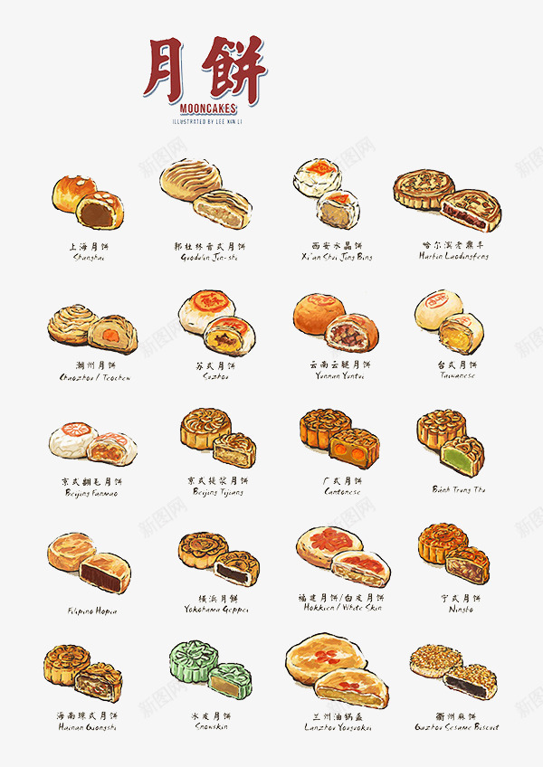 月饼png免抠素材_新图网 https://ixintu.com 中秋食物 手绘 月饼集合 食物