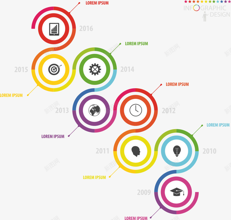 圆环和线路信息图png免抠素材_新图网 https://ixintu.com PPT图表 信息图表 图表 圆环商务 线路