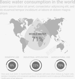 世界水源信息矢量图素材