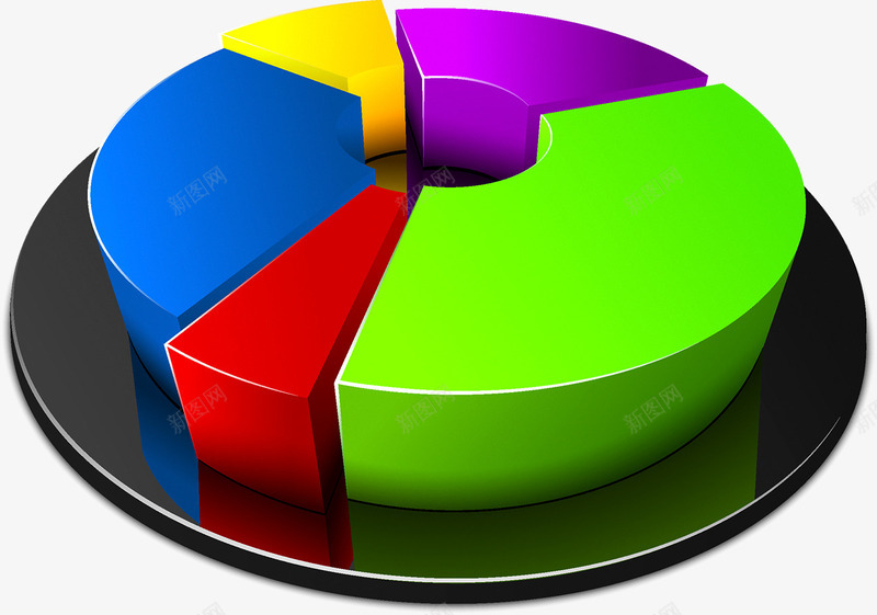 商务信息图表示意图png免抠素材_新图网 https://ixintu.com PPT 信息 商务 图表 多彩 步骤 流程 示意图 立体 统计 说明 饼图