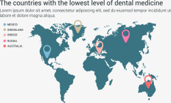 分部图牙科医学水平国家信息图表高清图片