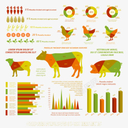 表柱云形信息彩色表柱动物营养信息图表矢量图高清图片