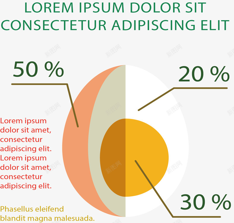创意鸡蛋成分占比图png免抠素材_新图网 https://ixintu.com 信息图表 创意结构 数据占比图 矢量素材 营养成分 鸡蛋