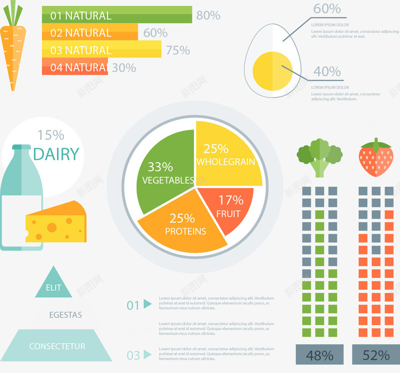 蔬菜营养食物信息图表png免抠素材_新图网 https://ixintu.com 健康饮食 数据图表 牛奶 矢量素材 膳食分析 蔬菜