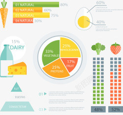 膳食分析蔬菜营养食物信息图表高清图片