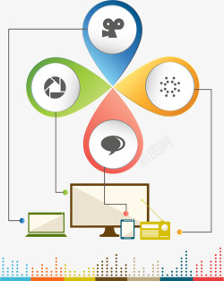 可视化技术电脑信息PPT可视化元素矢量图图标高清图片