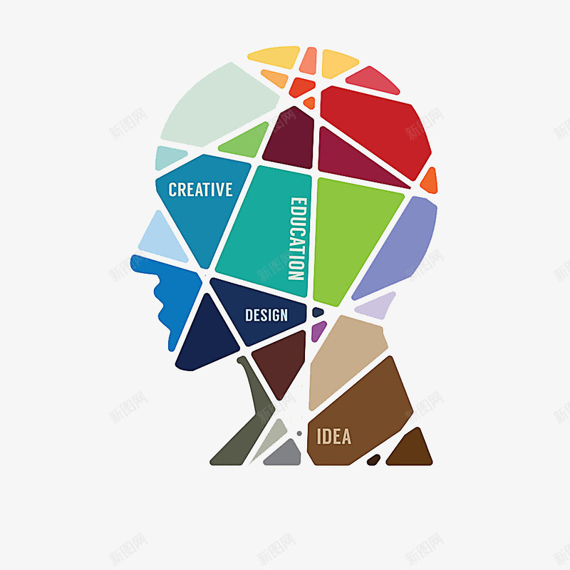 彩色人脑信息图表png免抠素材_新图网 https://ixintu.com 人脑图 人脑图表 彩色人脑信息 彩色人脑信息图