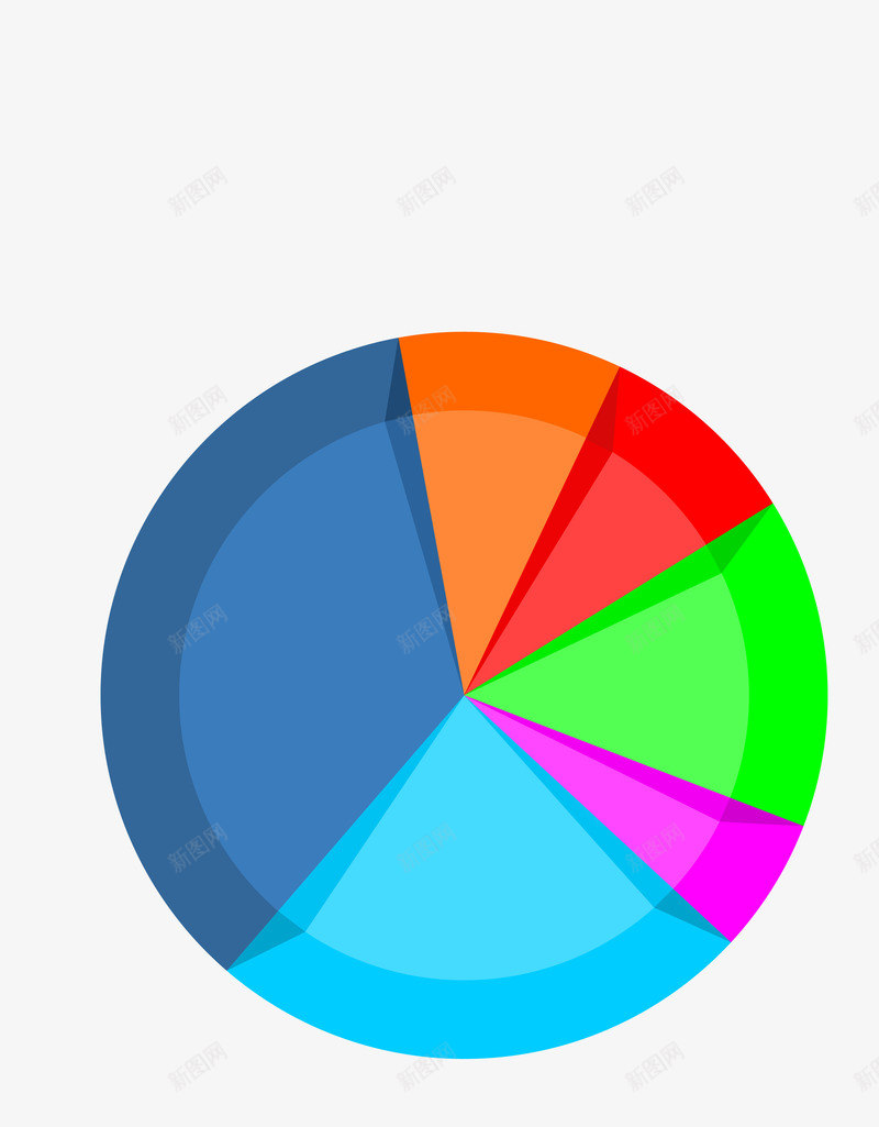 卡通多彩饼图png免抠素材_新图网 https://ixintu.com ppt元素 彩色 统计图 饼图