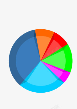 卡通多彩饼图素材